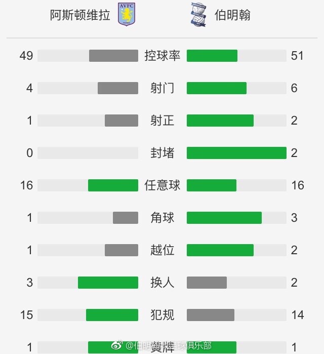 bl双性晾臀扇打屁股play