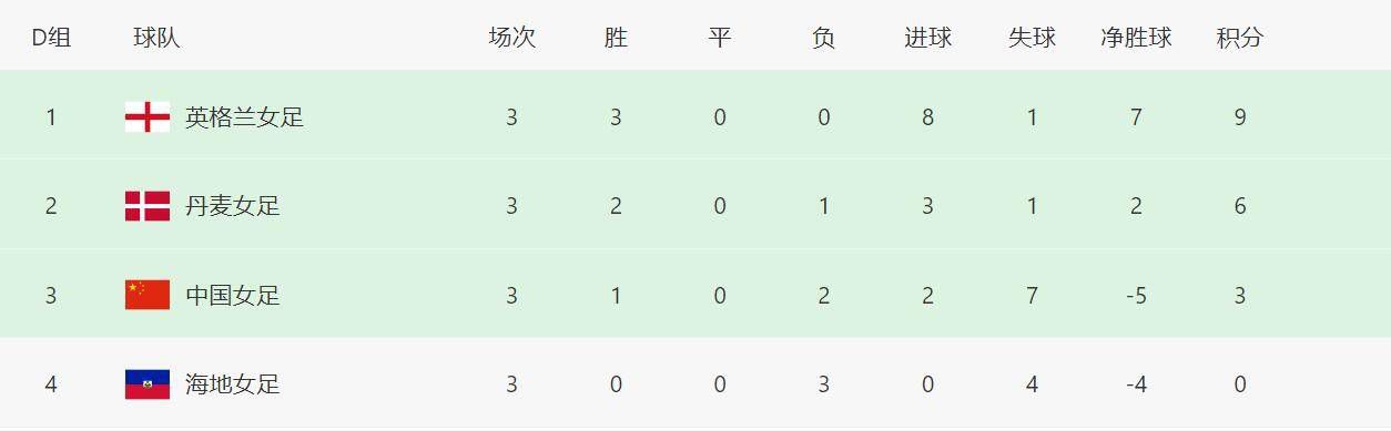 香蕉视频色在线观看