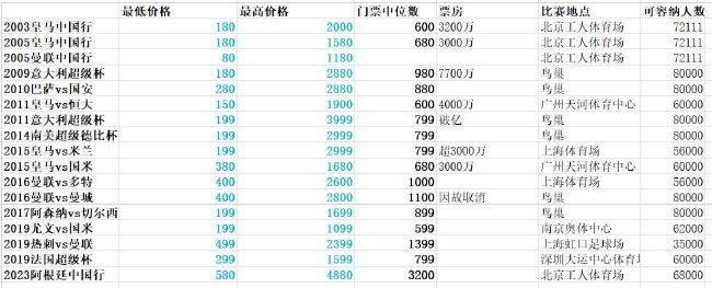 丁香花小说电影在线全集观看
