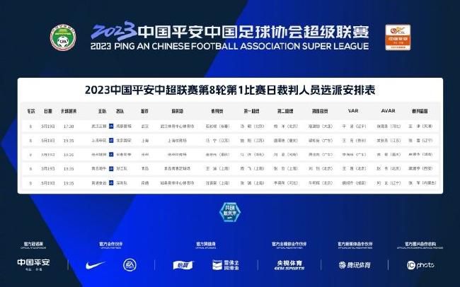 高潮的演员