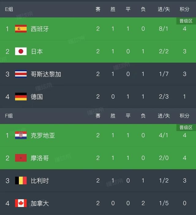 科技岛官网入口