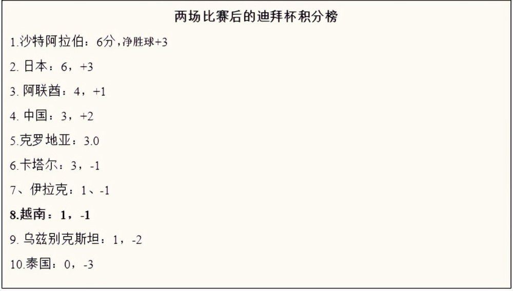 女房仲炮友