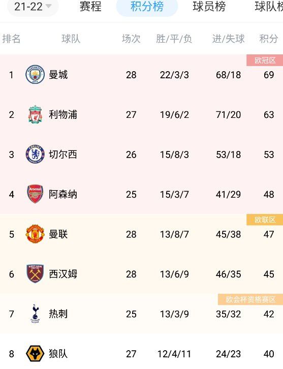 亚洲在线不卡