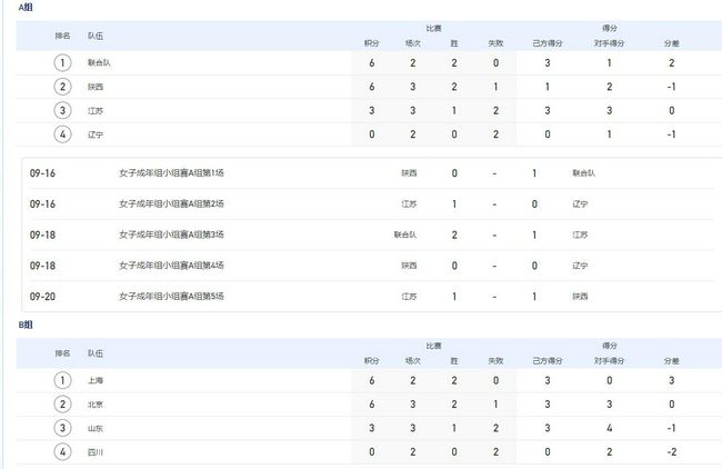 国产激情免费观看